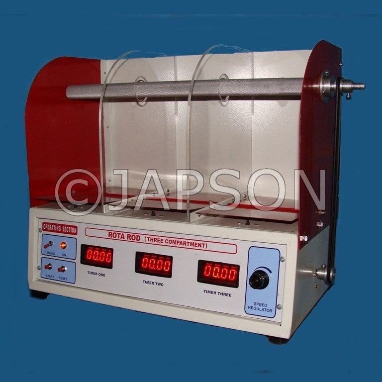 Rota Rod Apparatus Rota Rod Apparatus